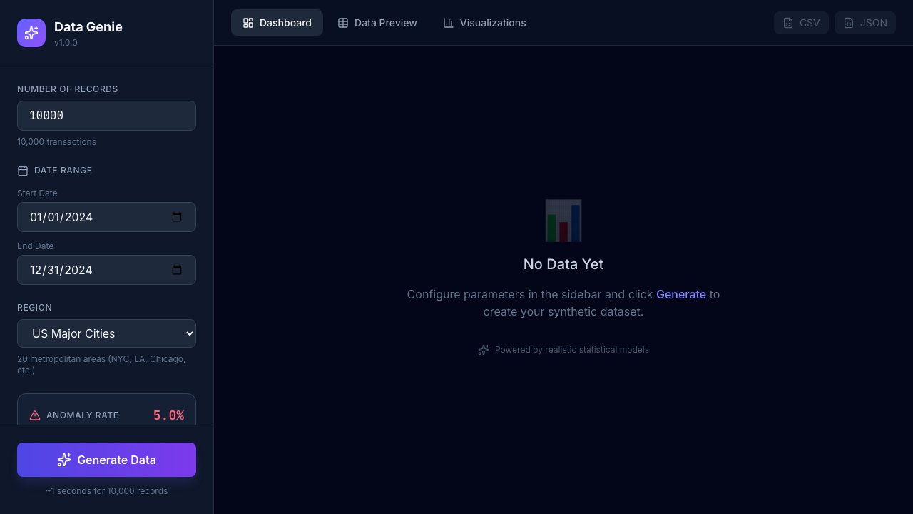 Synthetic Data Genie